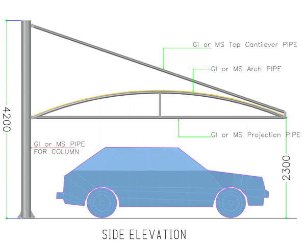 cantliver arch type side elevation