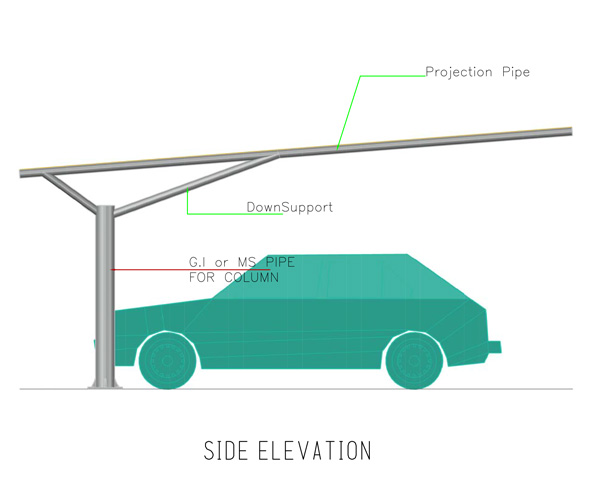 Car parking shades UAE