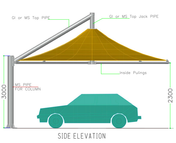 side elevation of umbrella car parking shades